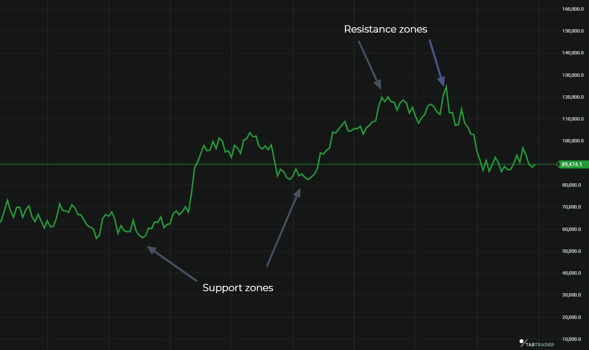 Accurate depiction.png