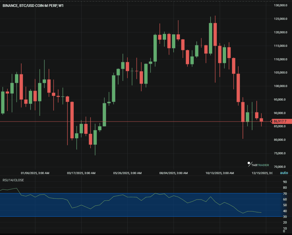 BTC USD latest 16th .png