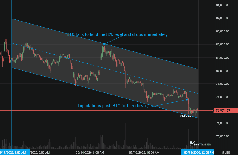 BTC chart analysis.png