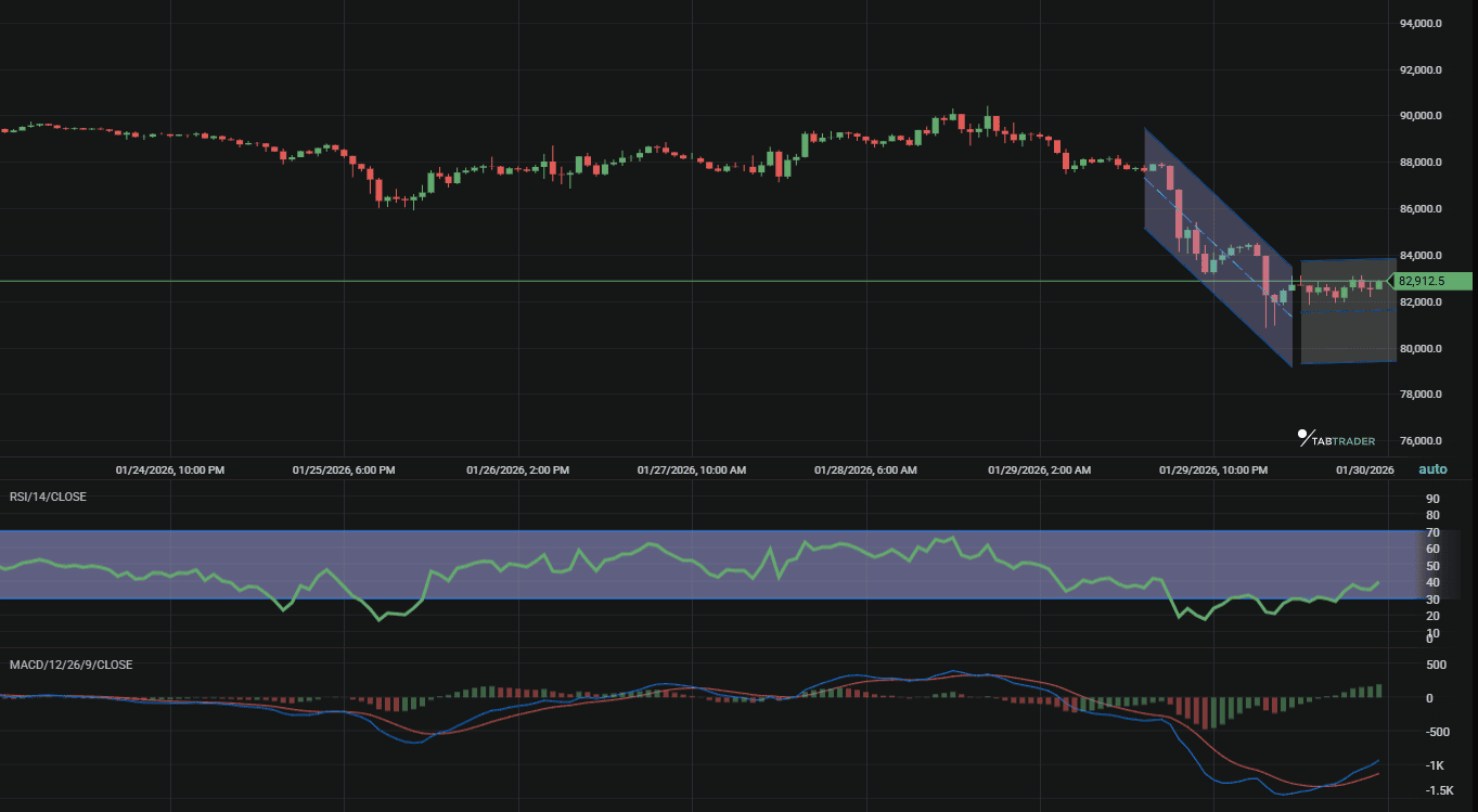 BTC chart of the week.png