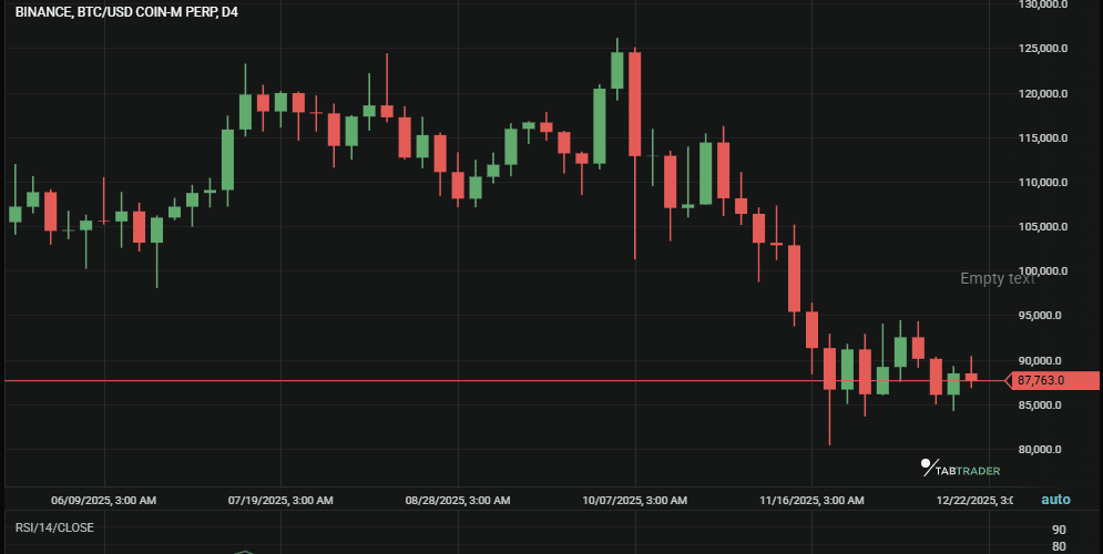 Binance BTC update.png