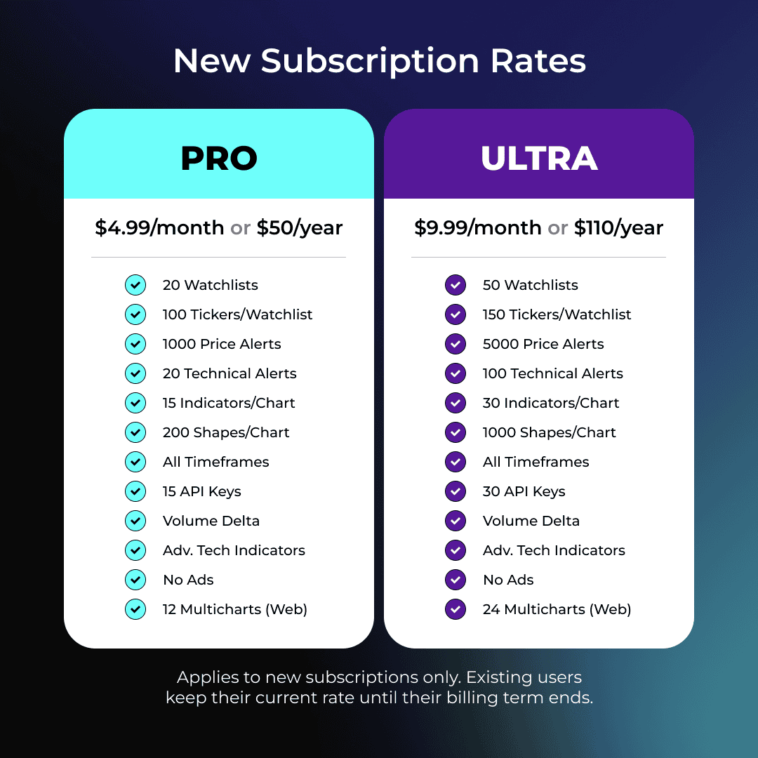 New subscription plans.png