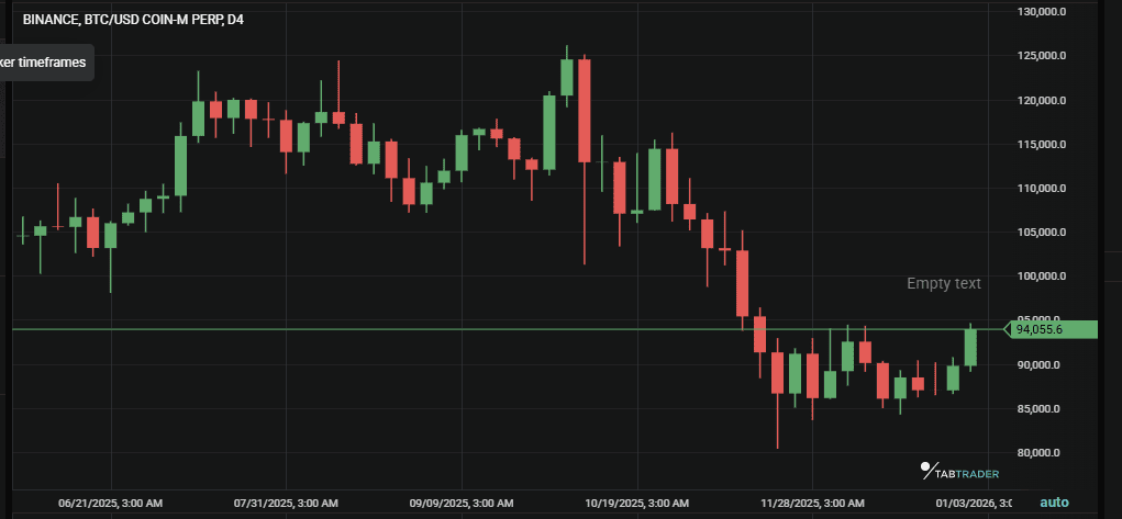 Updated BTC trade.png