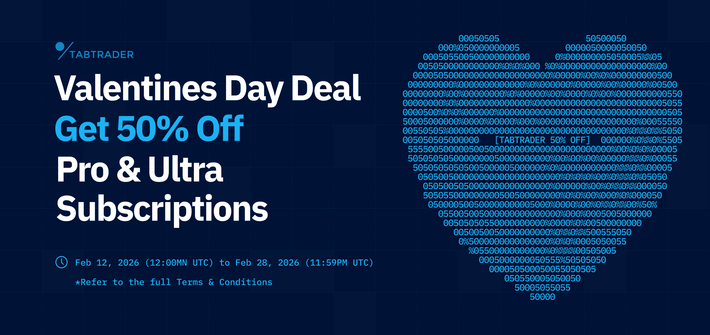 Image for TabTrader Valentine’s Day Promotion 2026: Terms & Conditions