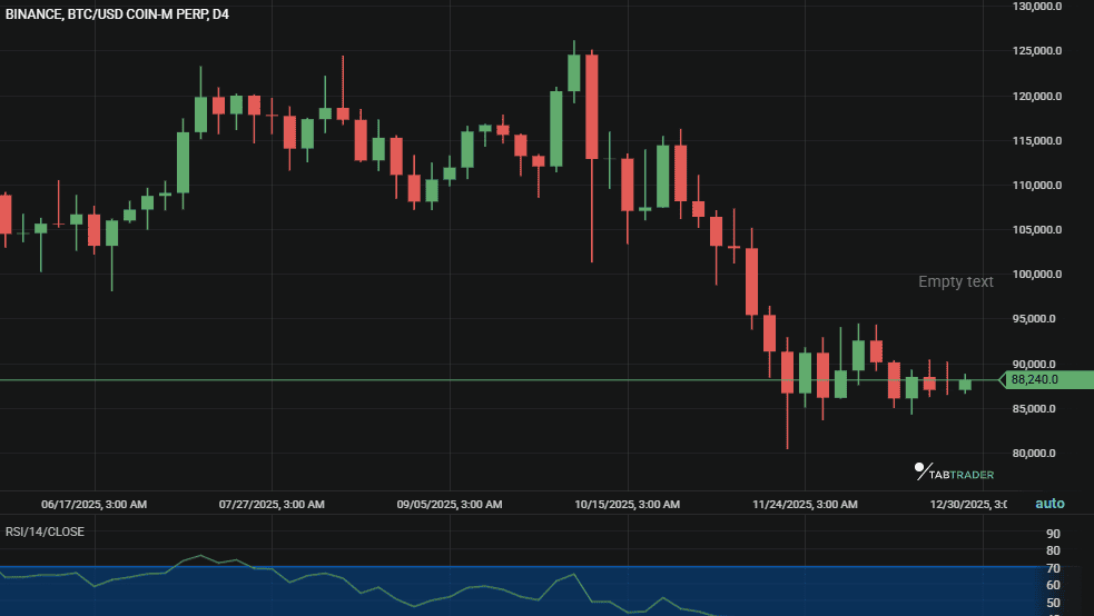 updated Binance .png